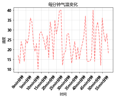 ../../_images/output_22_0.png