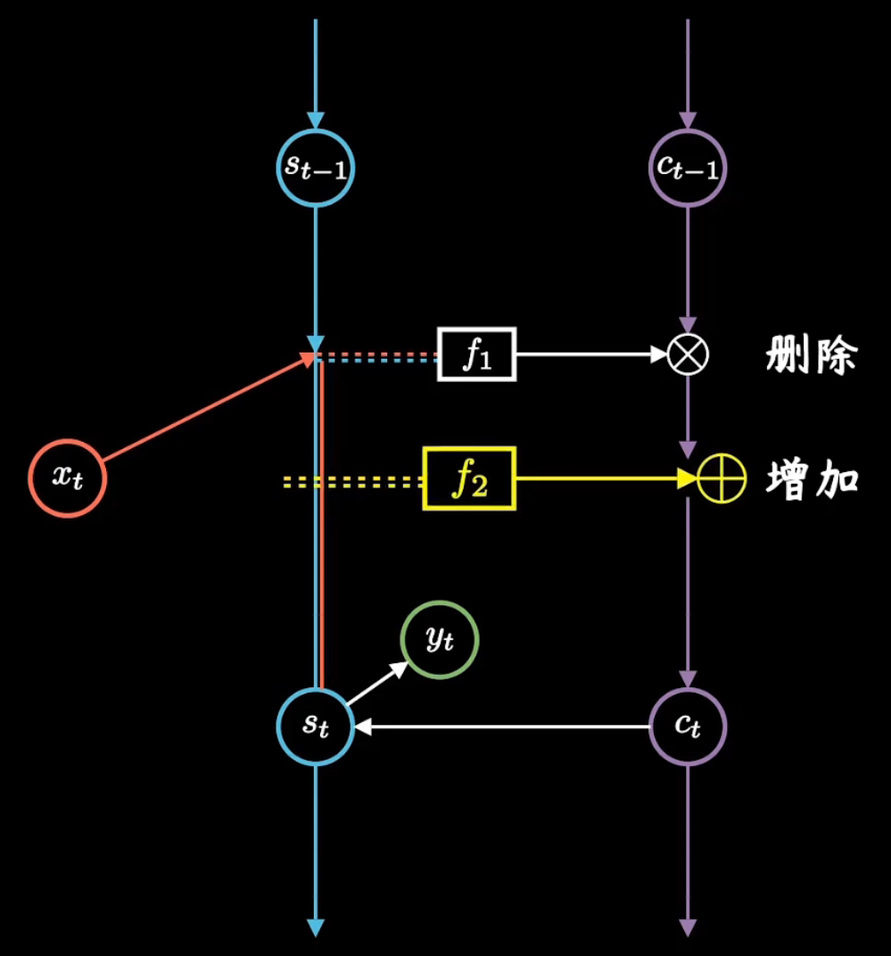 ../../_images/rnn-13.png
