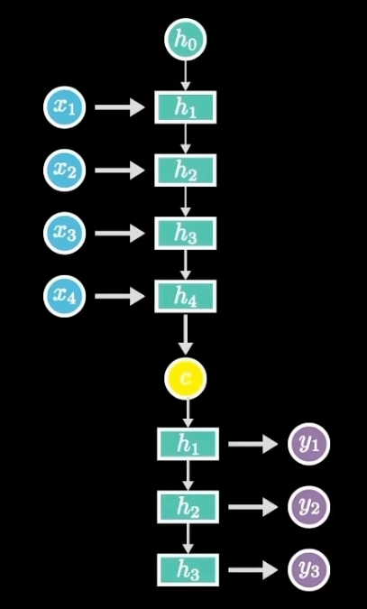 ../../_images/rnn-17.png