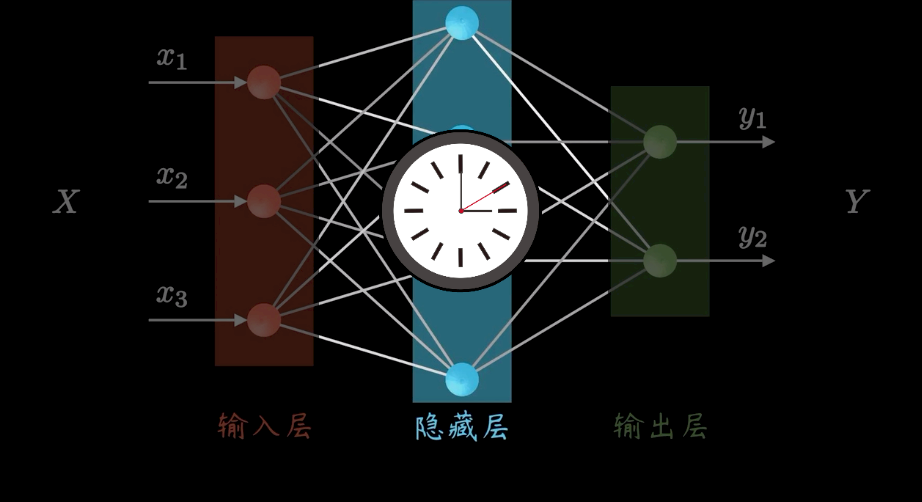 ../../_images/rnn-2.png