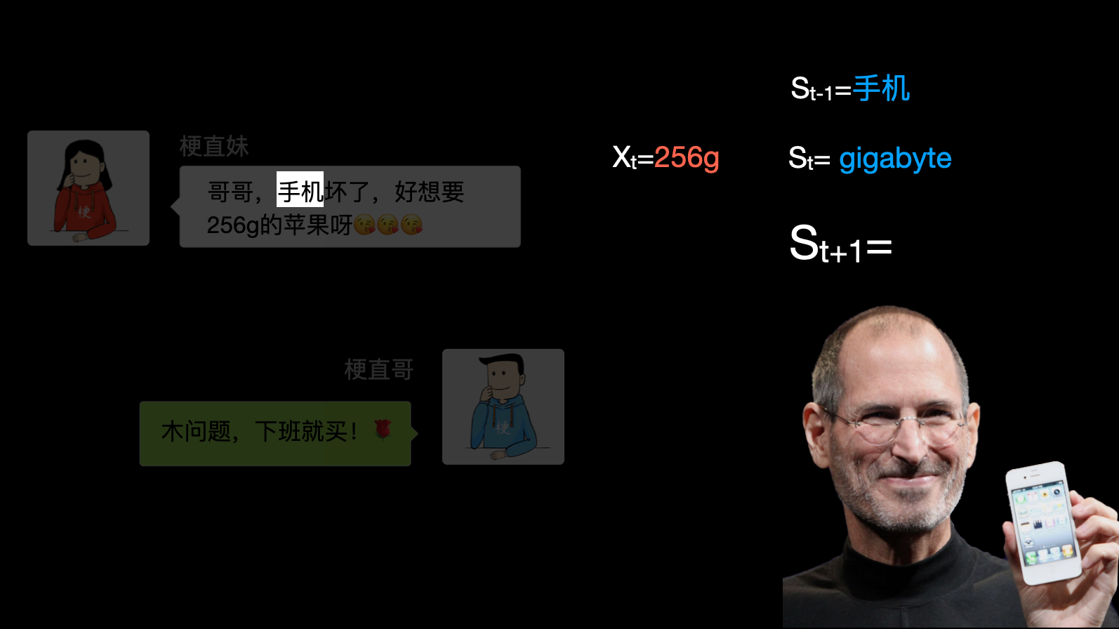 ../../_images/rnn-4.png